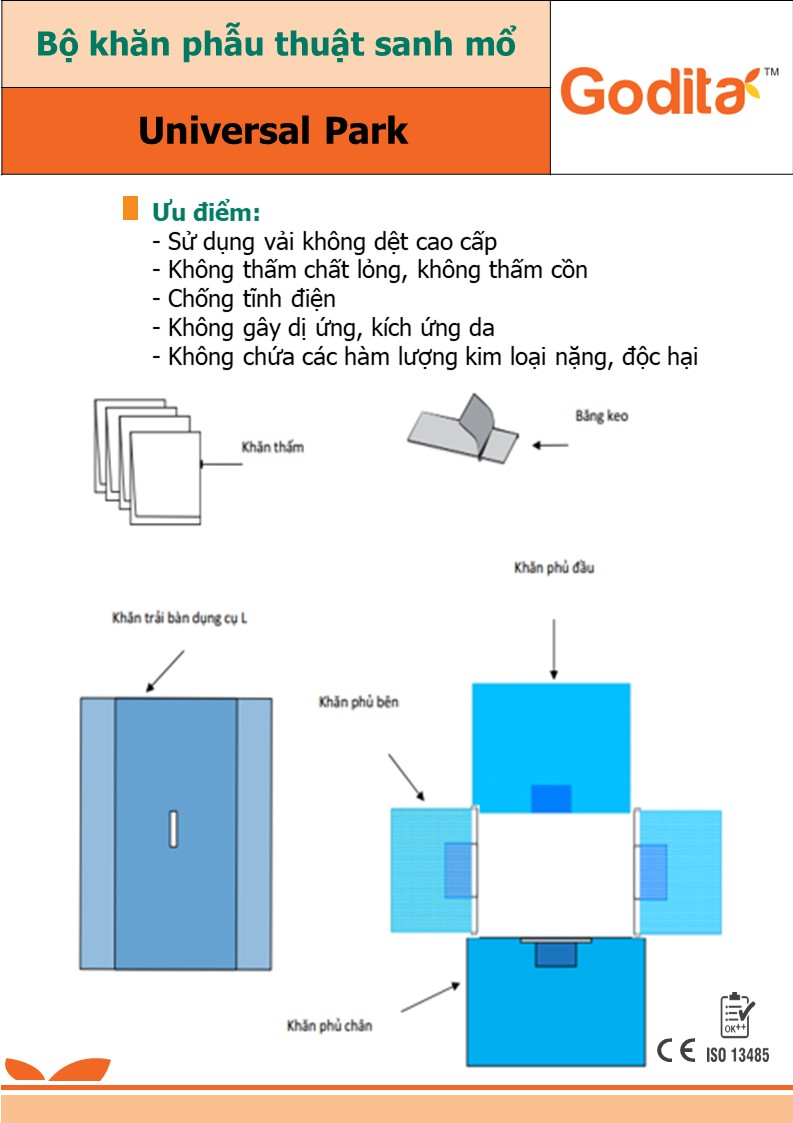 Bộ khăn phẫu thuật tổng quát